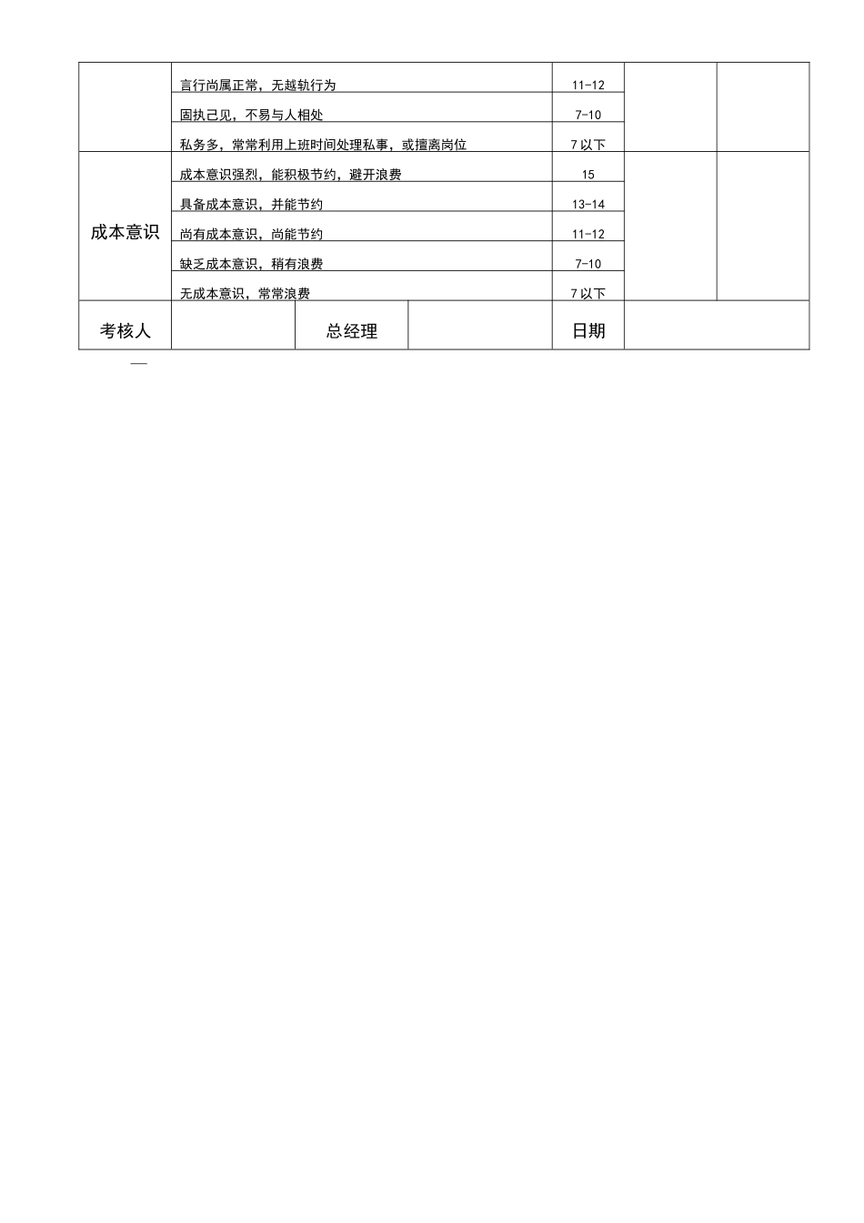 部门经理考核_第2页