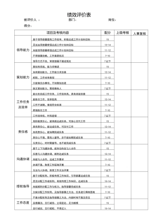 部门经理考核