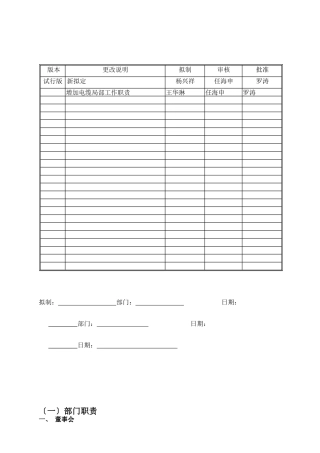 部门职责和技能要求