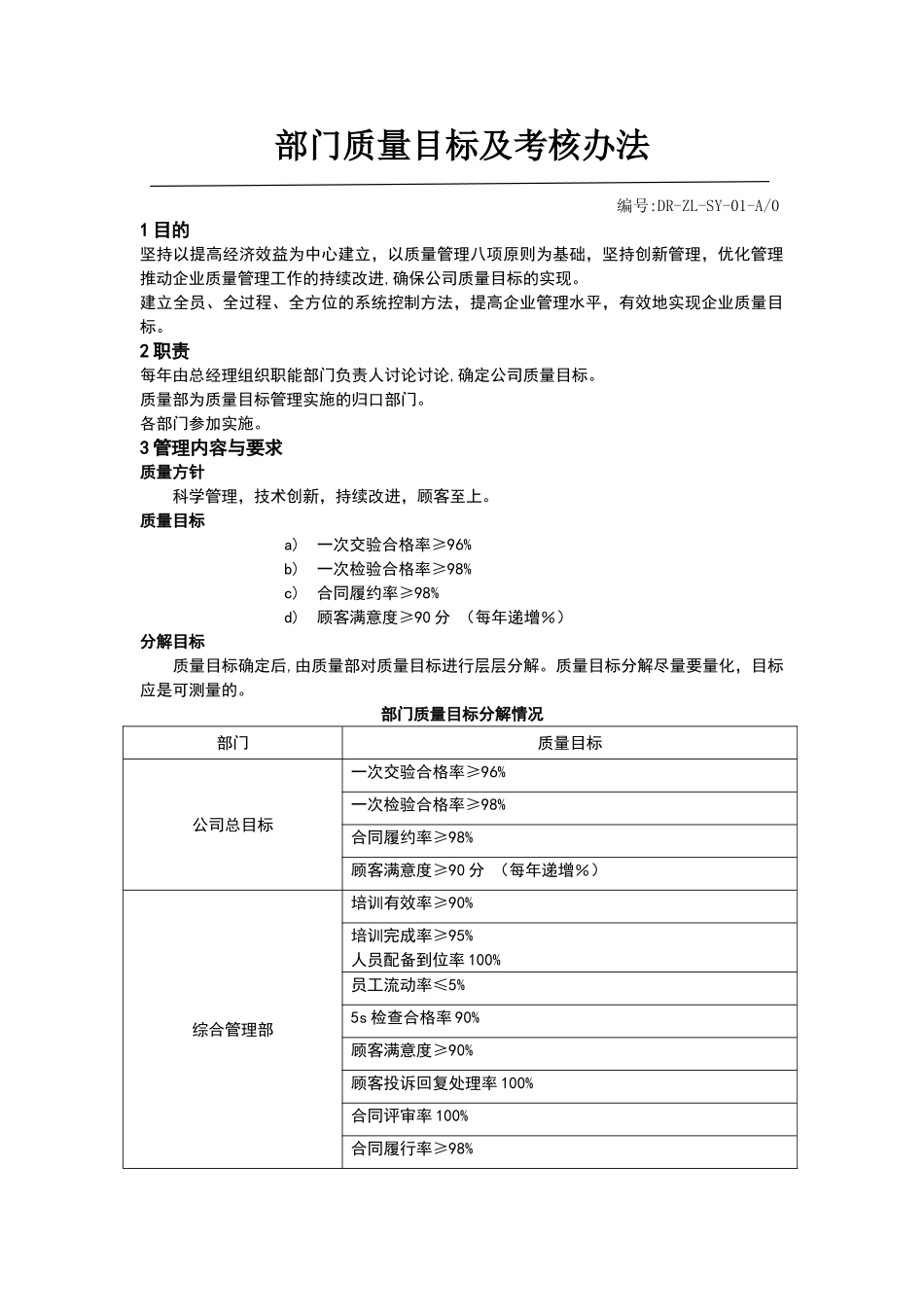 部门质量目标及考核办法_第1页