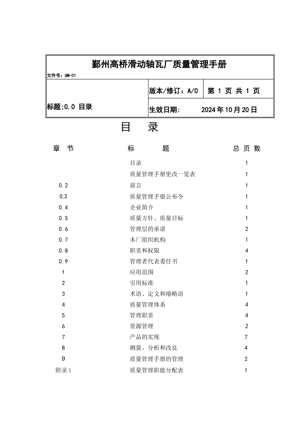 鄞州XX滑动轴瓦厂质量管理手册_第2页