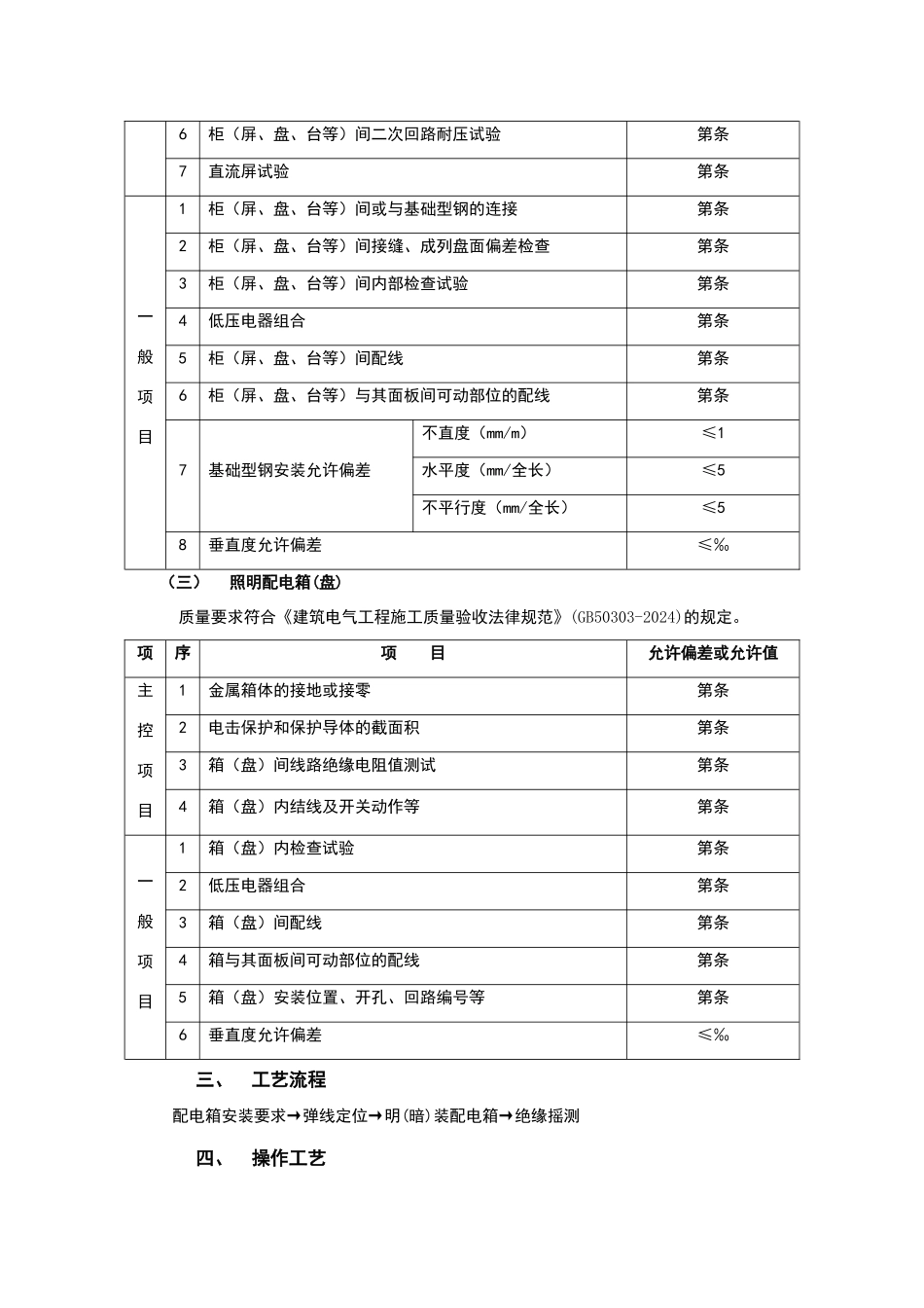 配电箱安装方案_第3页