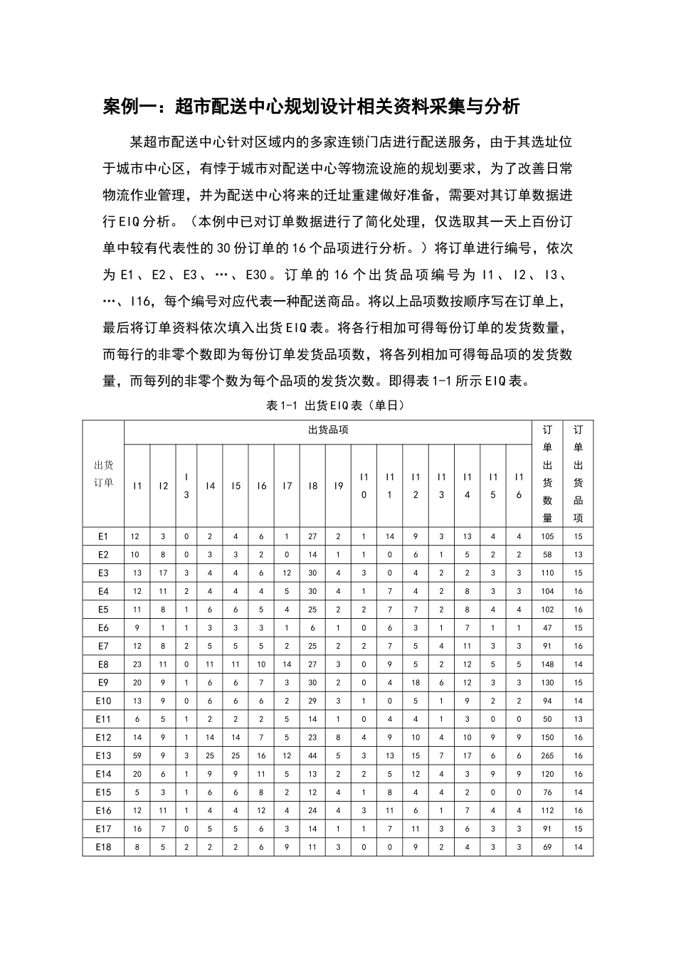 配送中心系统规划课程设计案例_第1页