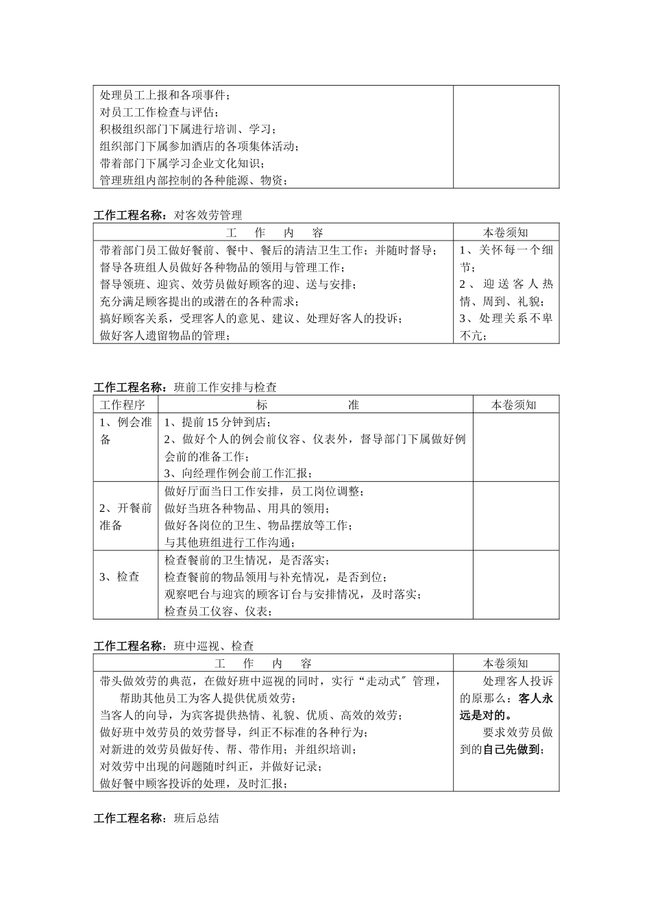 酒店中餐岗位描述及操作手册_第3页