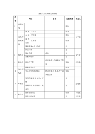 奠基仪式需要解决的问题