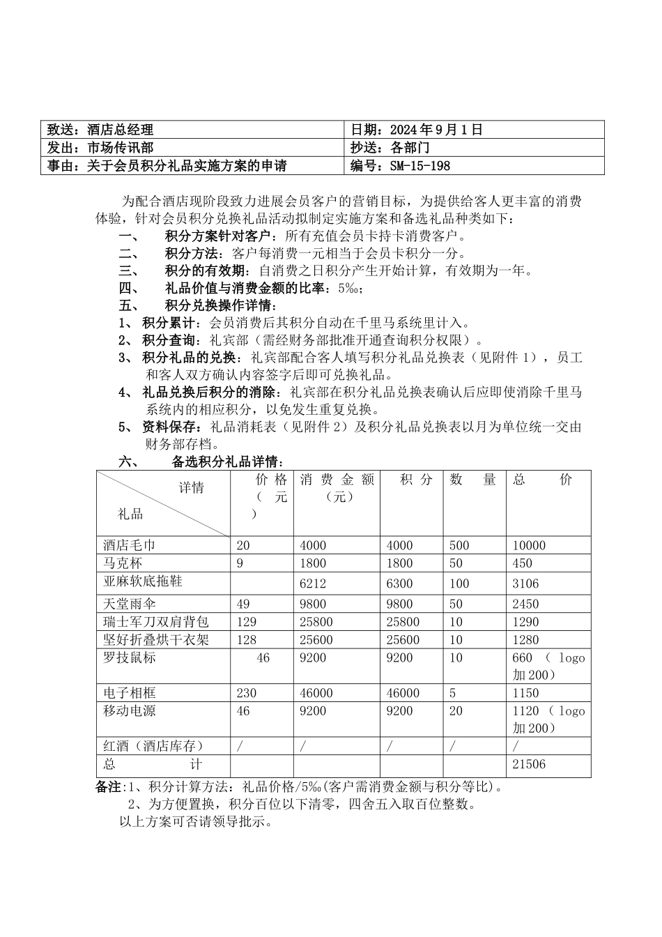 酒店会员积分礼品方案_第1页