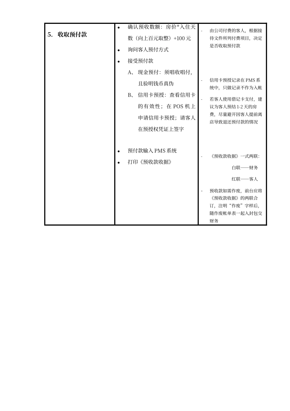 酒店入住接待流程&访客登记流程&访客登记_第3页