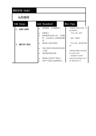 酒店入住接待流程&访客登记流程&访客登记
