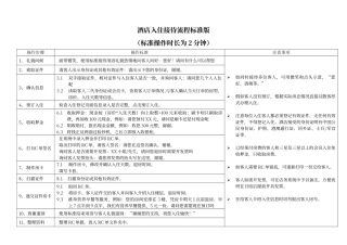 酒店入住接待流程标准版
