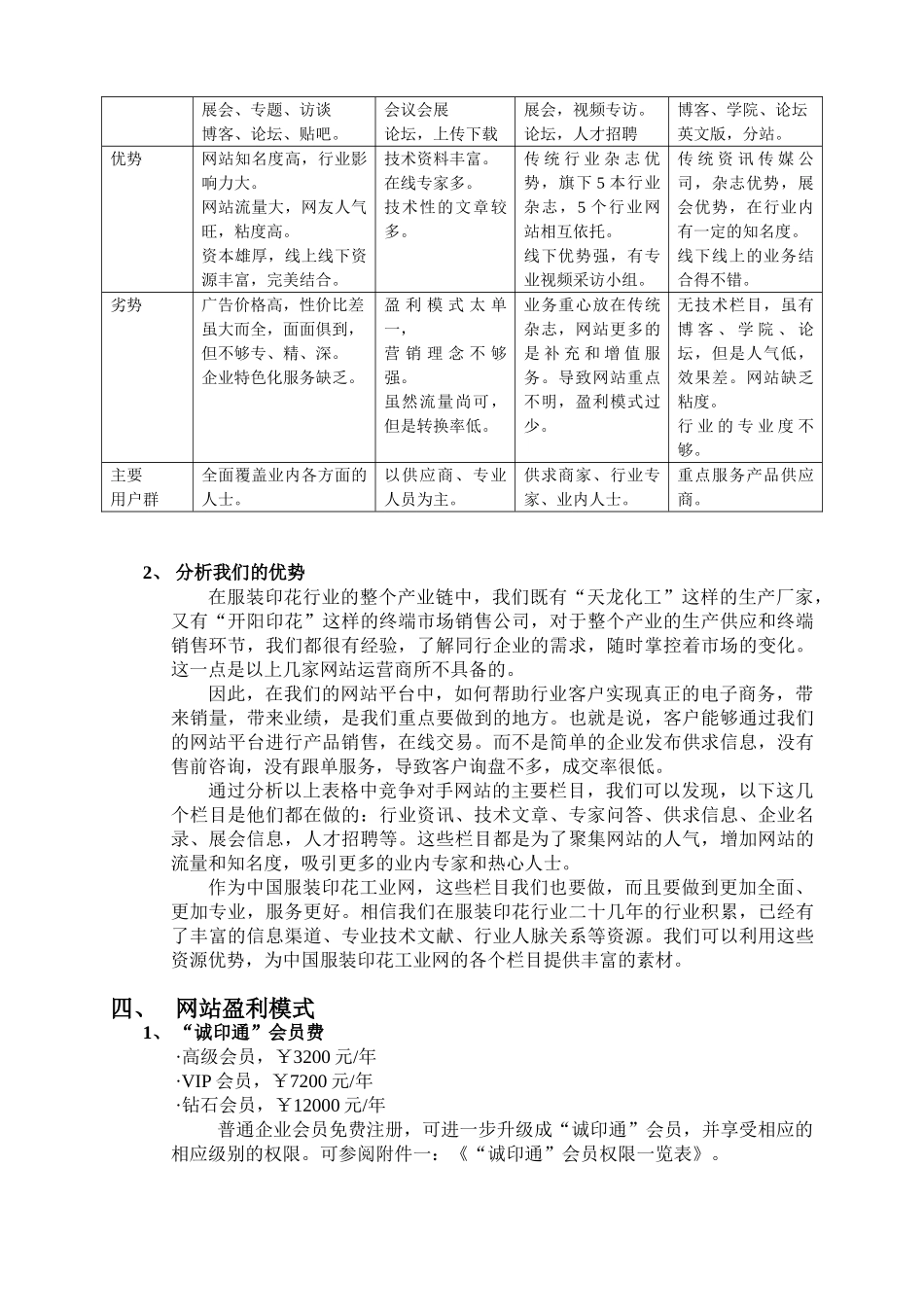 服装印花工业网建设方案_第3页