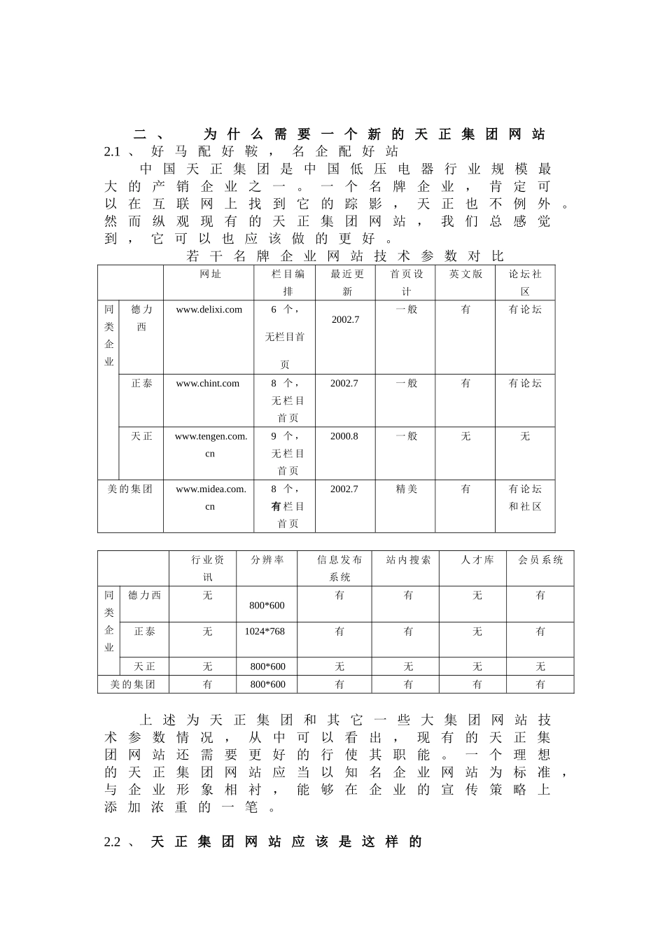 集团低压电器公司网站方案书_第3页