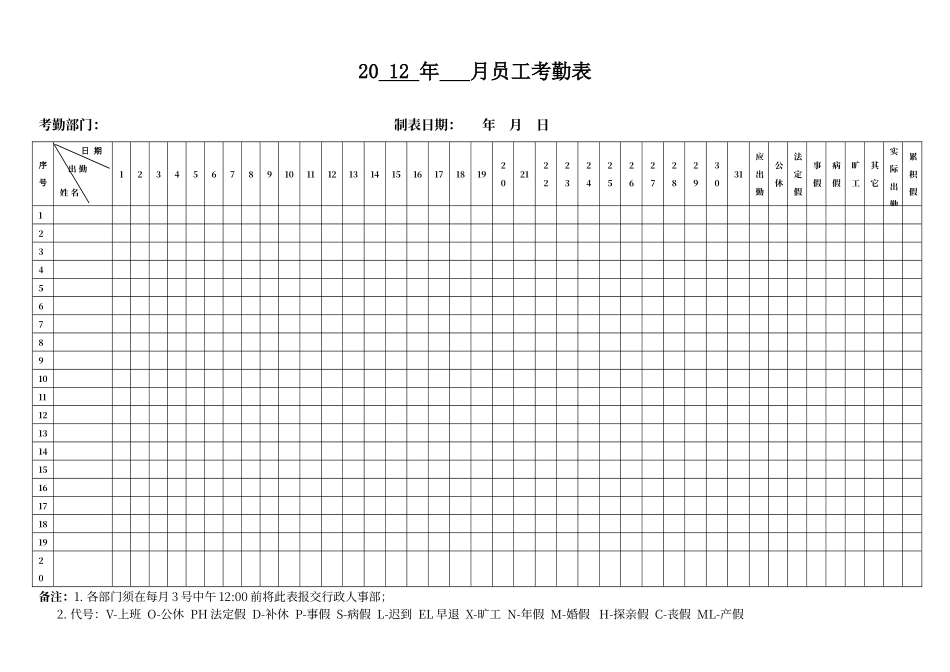 酒店员工考勤表_第1页