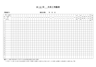 酒店员工考勤表