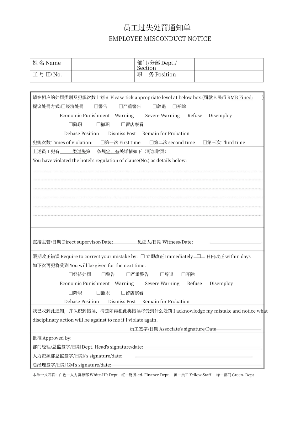 酒店员工过失处罚通知单_第1页