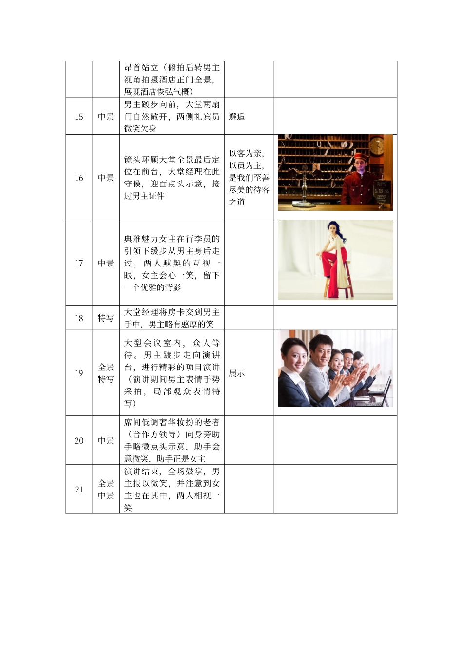 酒店宣传视频拍摄脚本_第3页