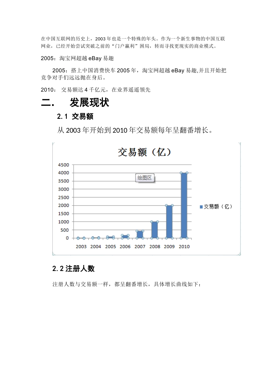 淘宝网成功的主要原因——电子商务案例分析_第3页