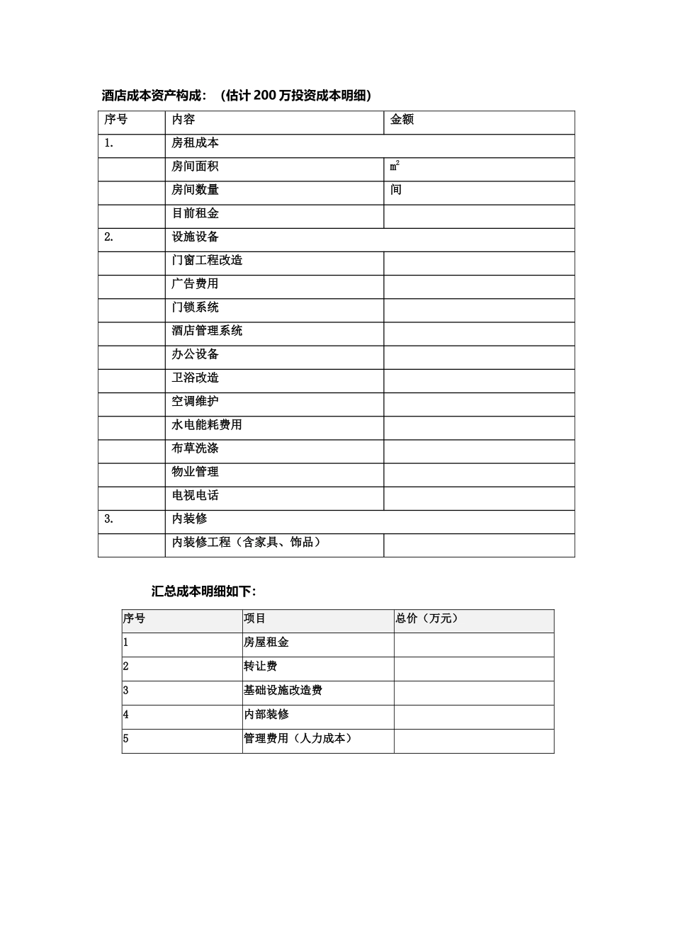 酒店投资估算报告_第2页