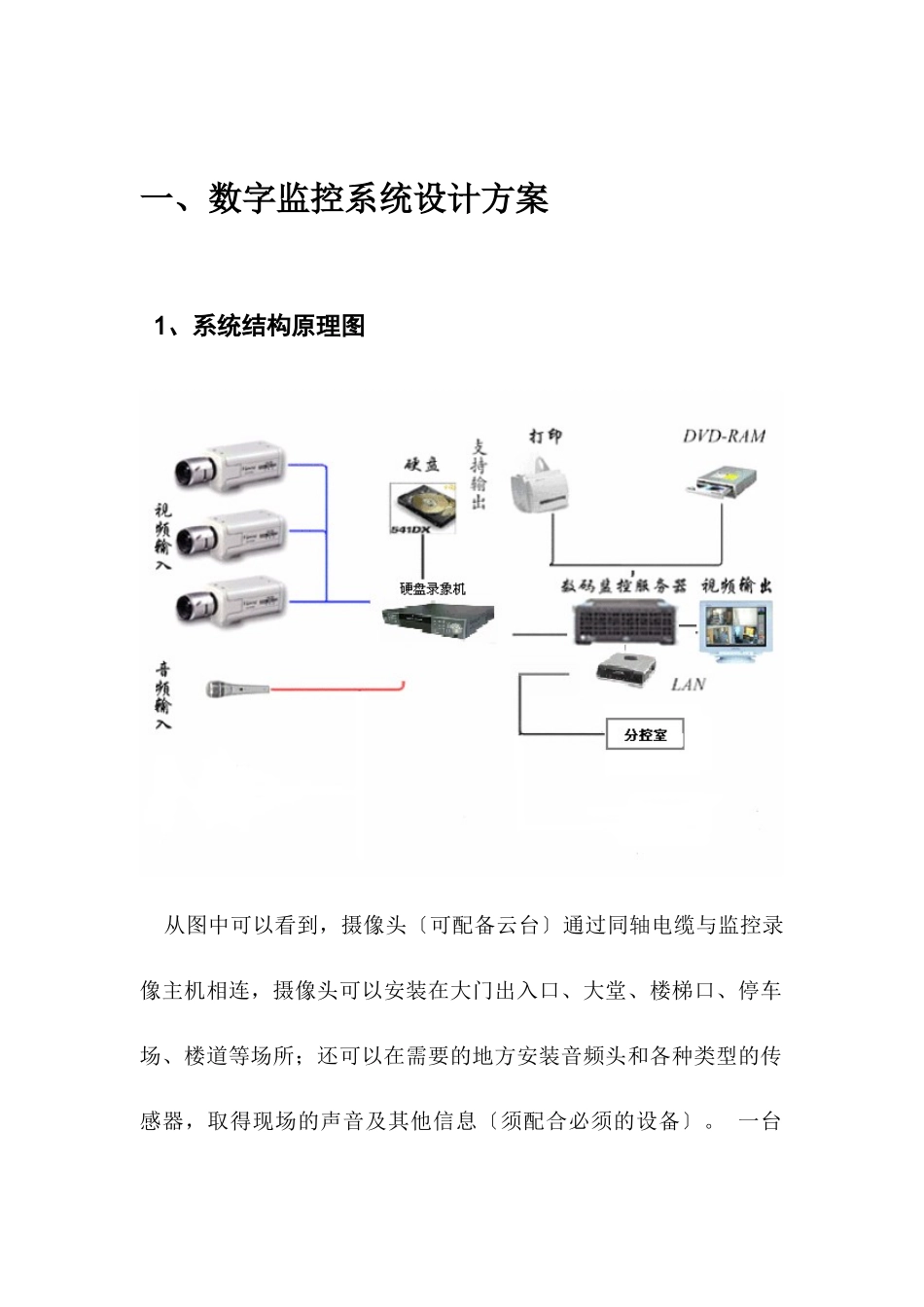酒店数字监控系统设计方案_第3页