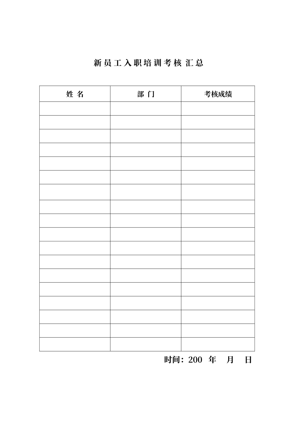 酒店新员工入职培训计划_第2页
