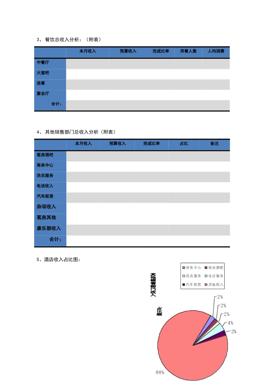 酒店月财务分析报告模板_第2页