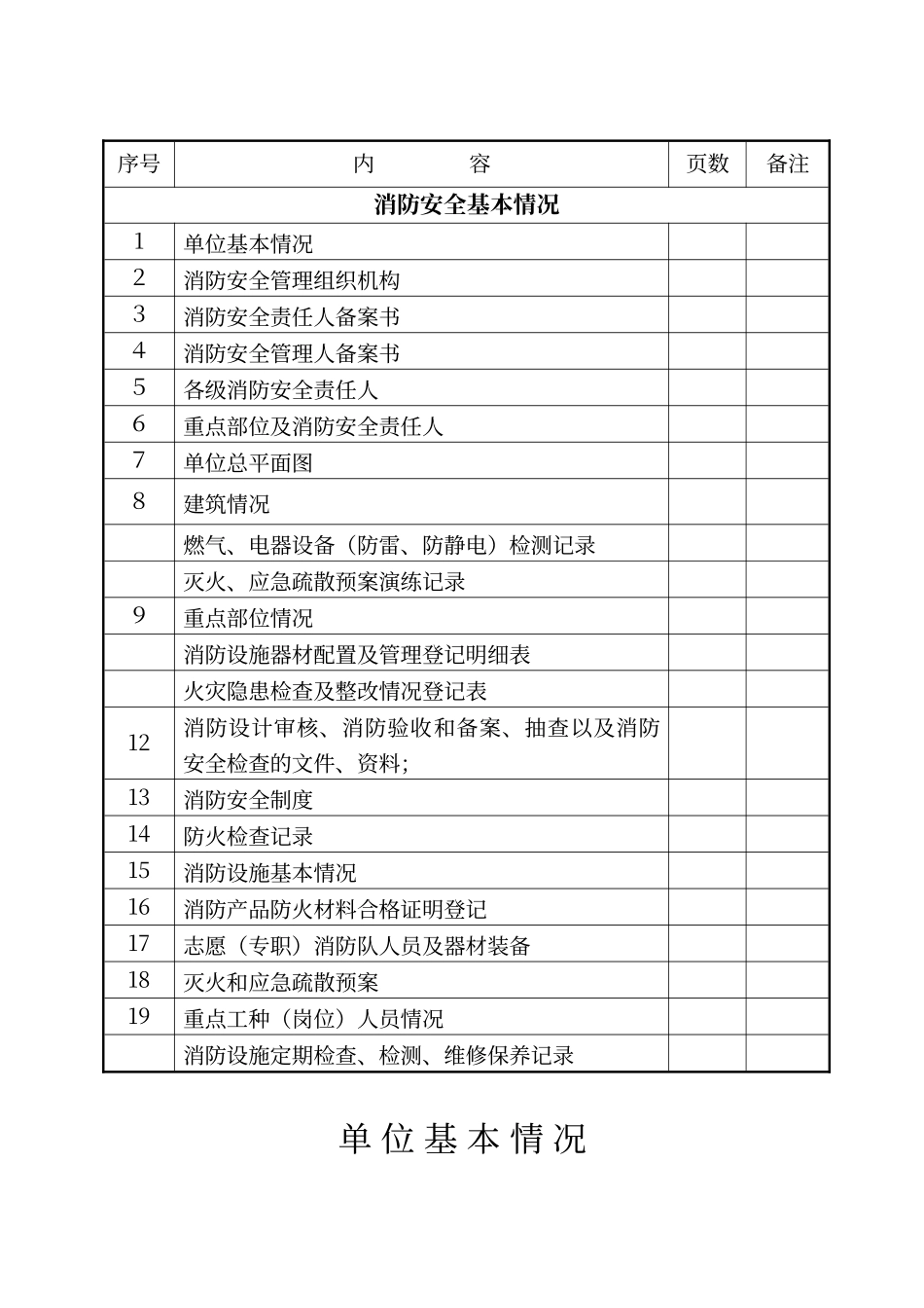 酒店消防档案范本_第2页