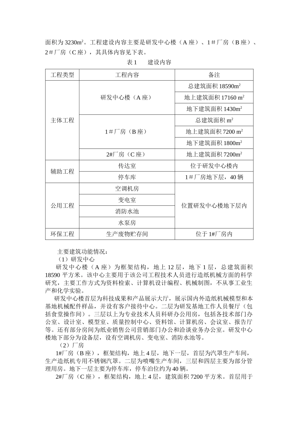 天津xx纸业销售有限公司造纸机械研发基地项目环境影响报告书_第2页