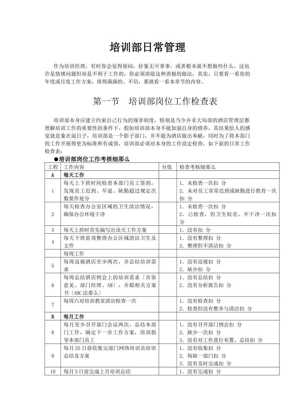 酒店系统培训之培训部日常管理_第1页