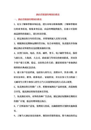 酒店营销部经理岗位职责