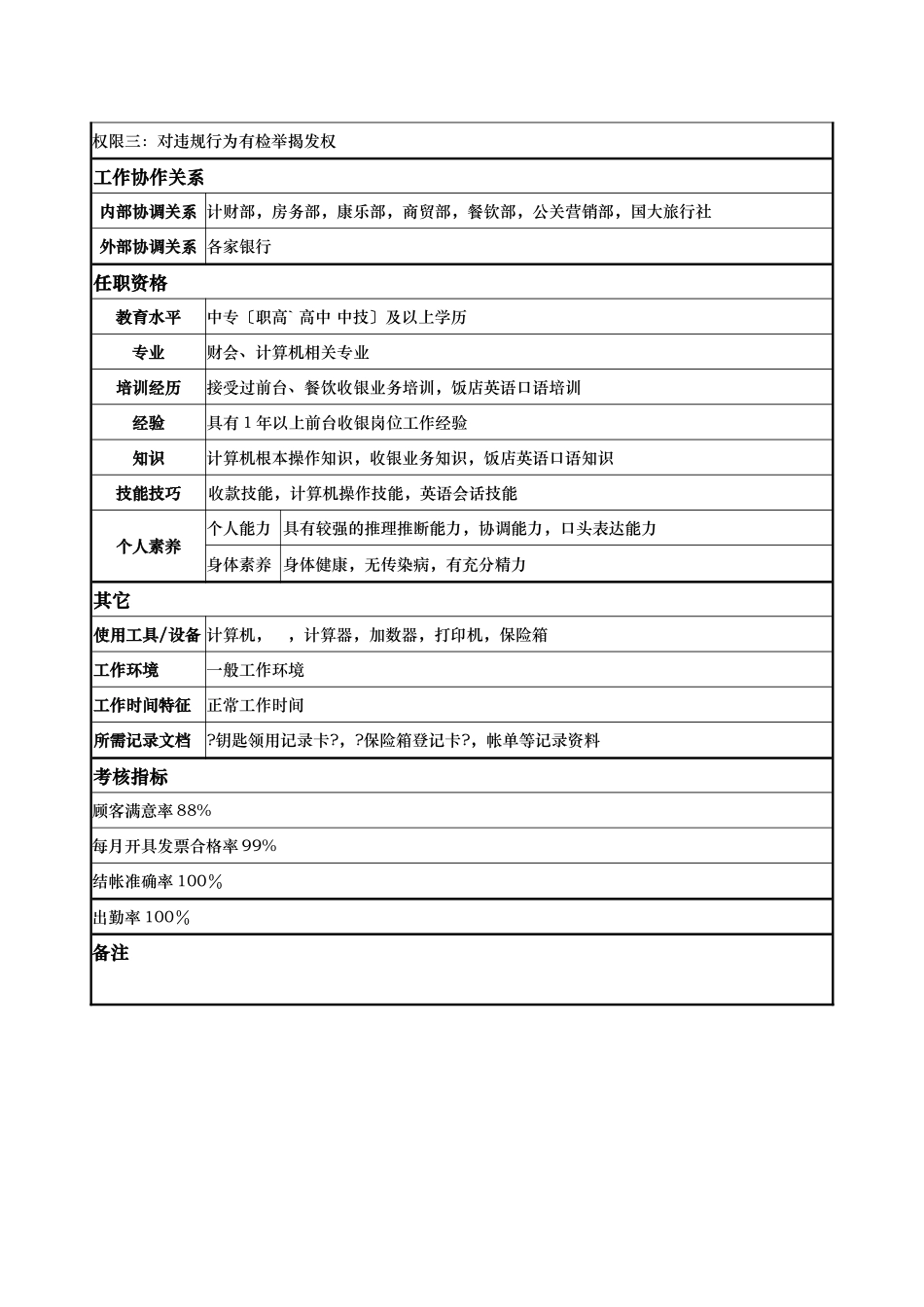 酒店计前台收银员岗位说明书_第2页