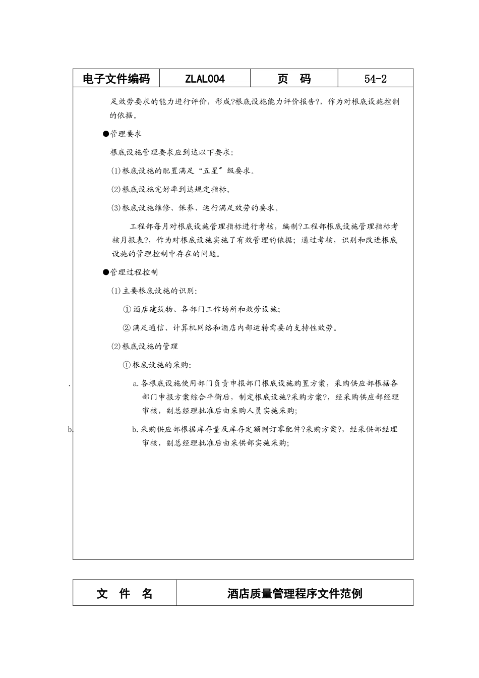 酒店质量管理程序文件范例_第2页