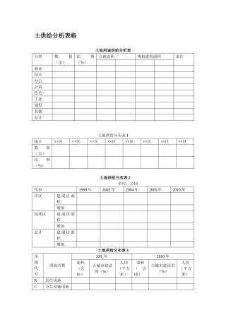 土供给分析表格