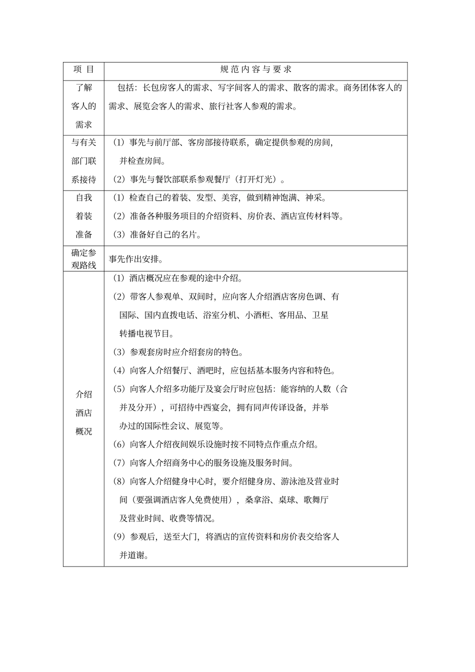 酒店销售部销售工作流程_第3页