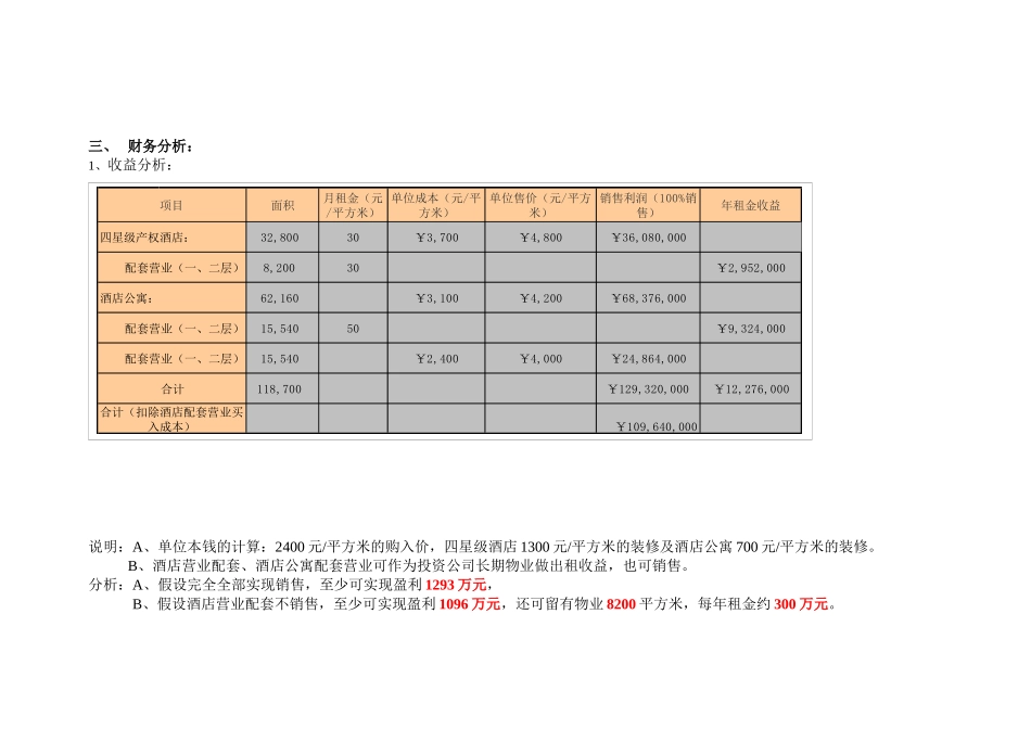 酒店项目财务分析_第2页