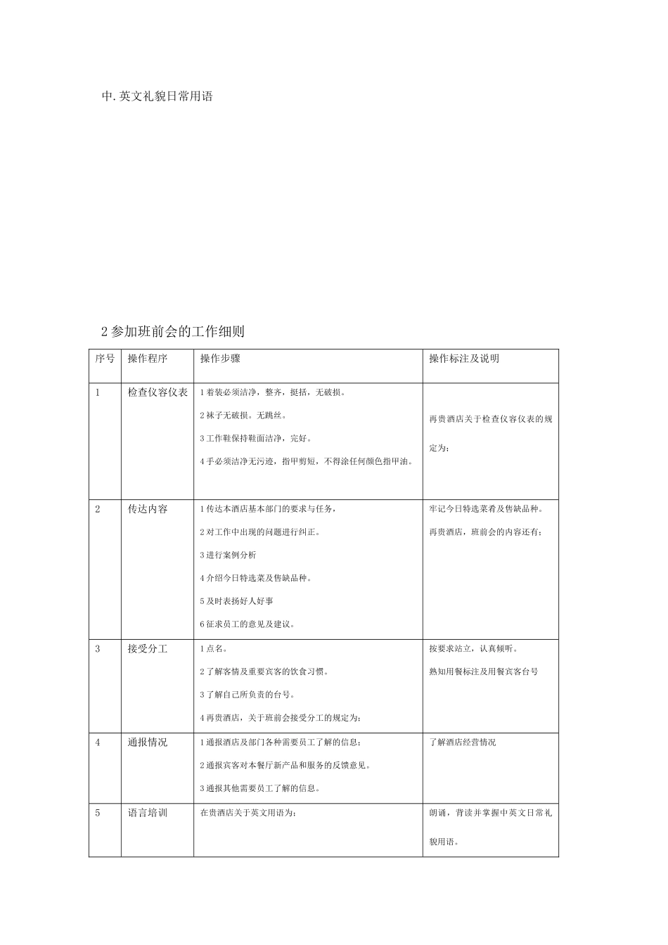 酒店餐饮服务操作规程_第2页