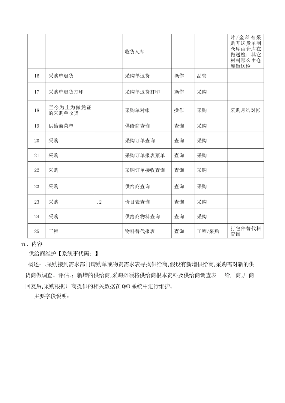 采购QAD操作流程_第3页