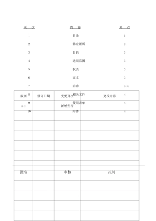 采购QAD操作流程