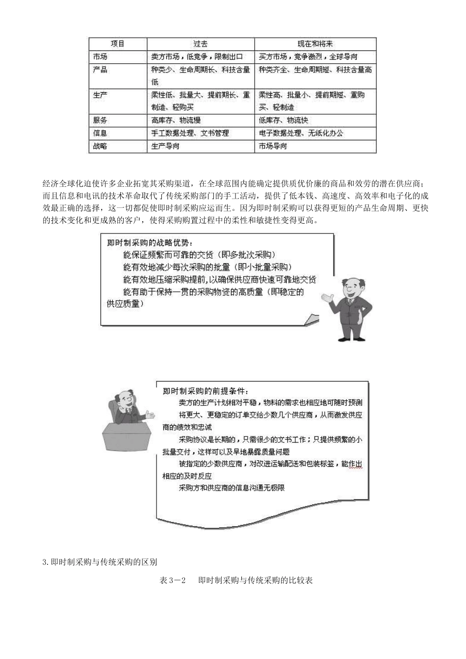 采购人员核心实战技能之即时制JIT采购管理_第2页