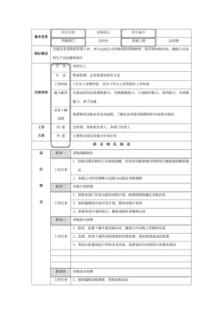 采购副总岗位职责说明书