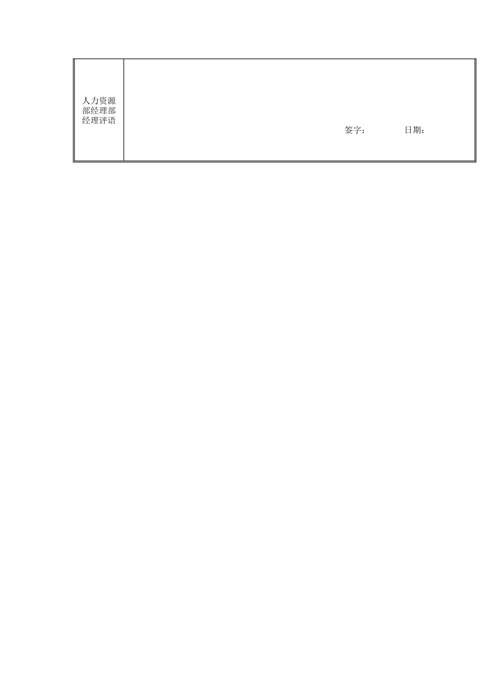 采购员岗位绩效考核表_第2页