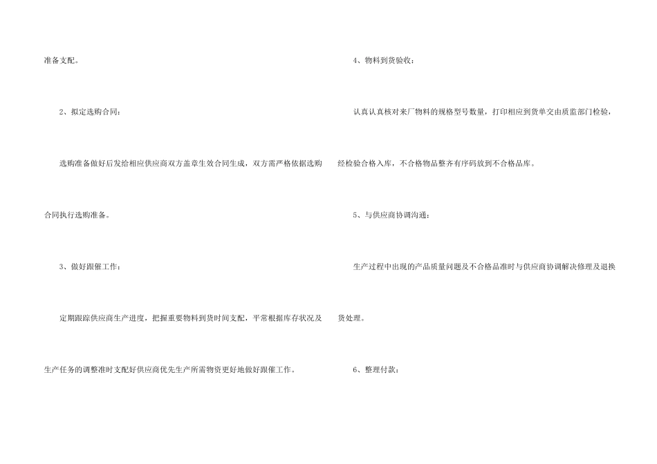 采购员年终总结锦集7篇_第2页