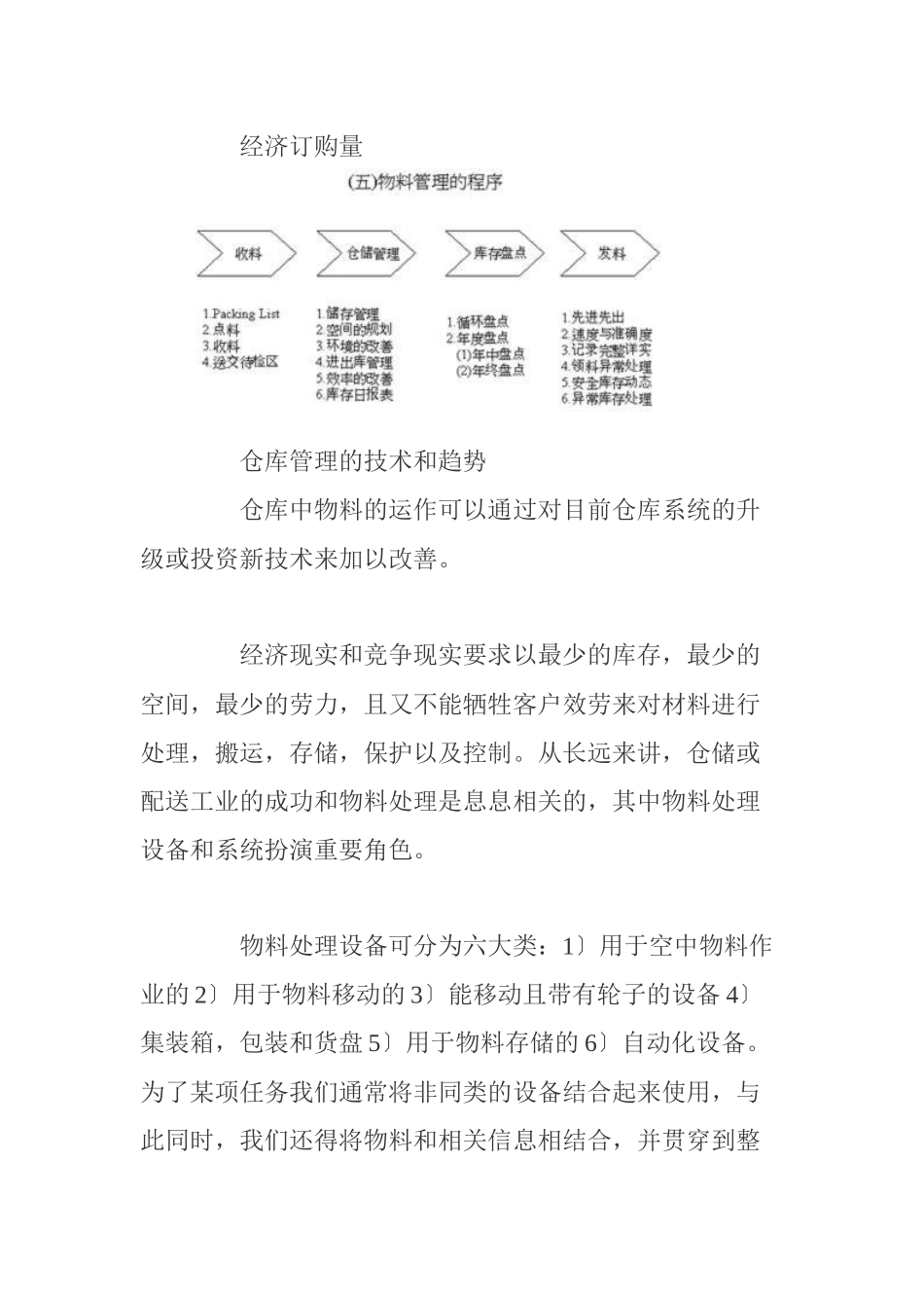 采购培训—物料管理_第2页