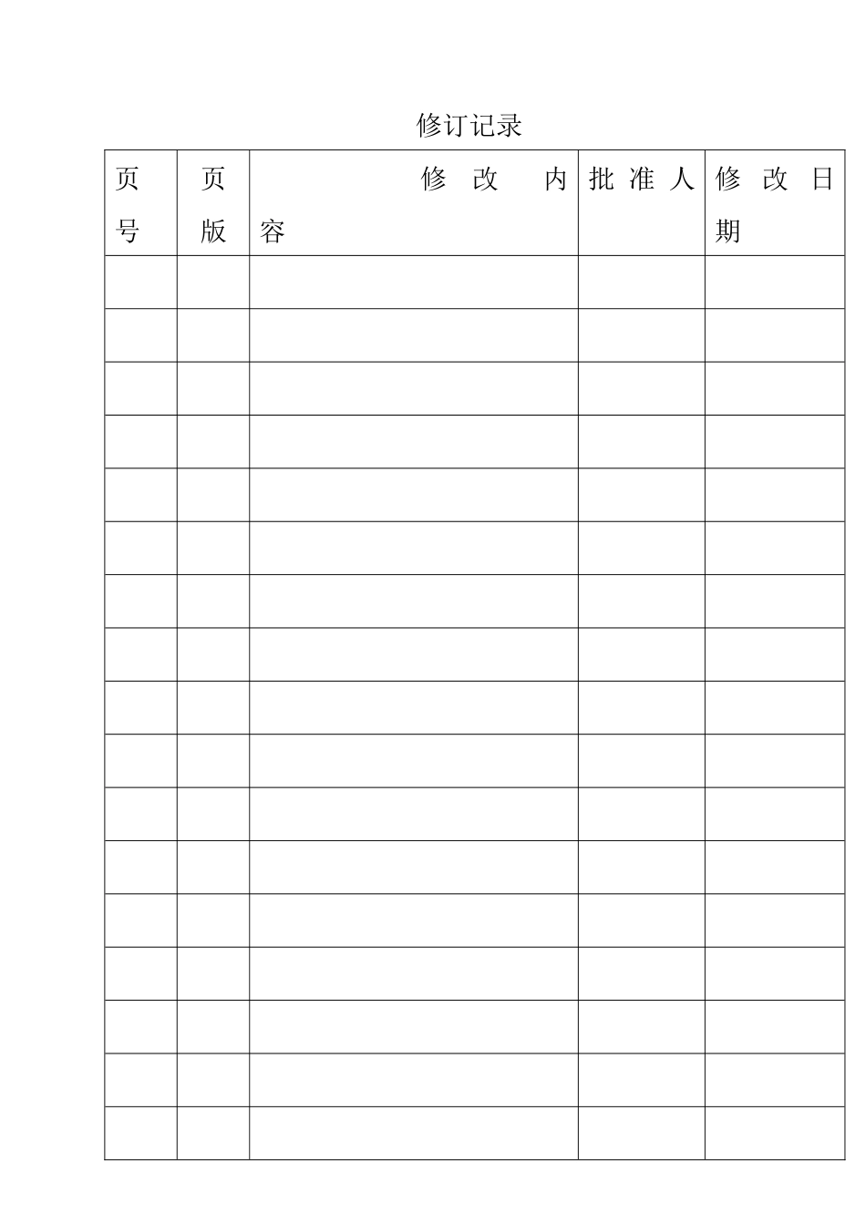 采购控制程序_第2页