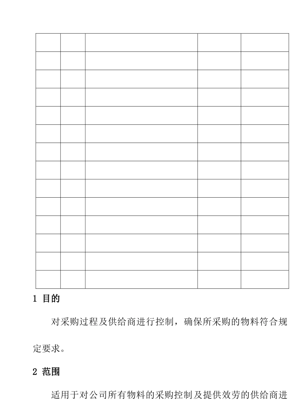 采购控制程序_第3页