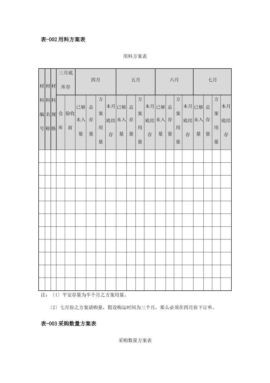 采购管理表格大全_第2页