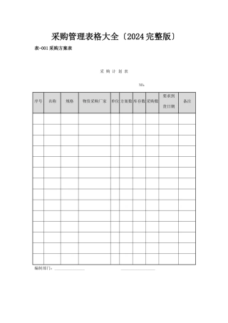 采购管理表格大全