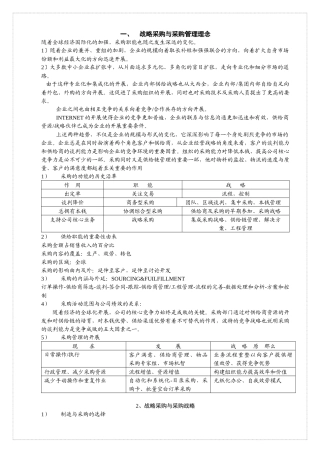采购管理与战略性采购培训讲义