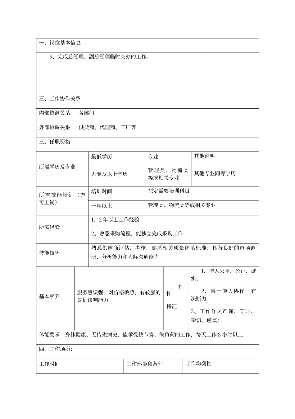 采购经理岗位说明书_第2页