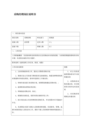 采购经理岗位说明书