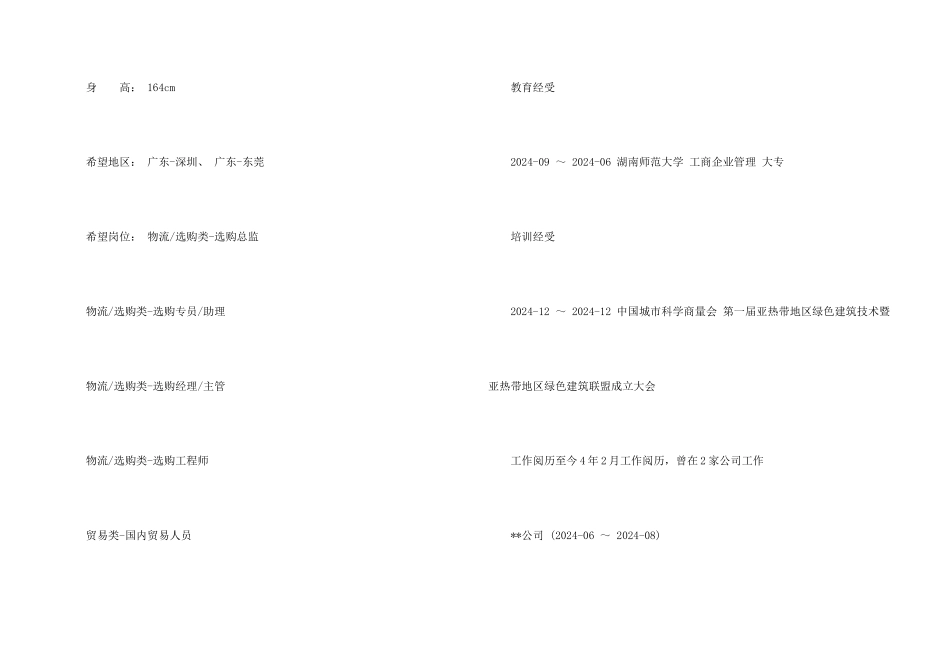 采购英文简历模板_第2页