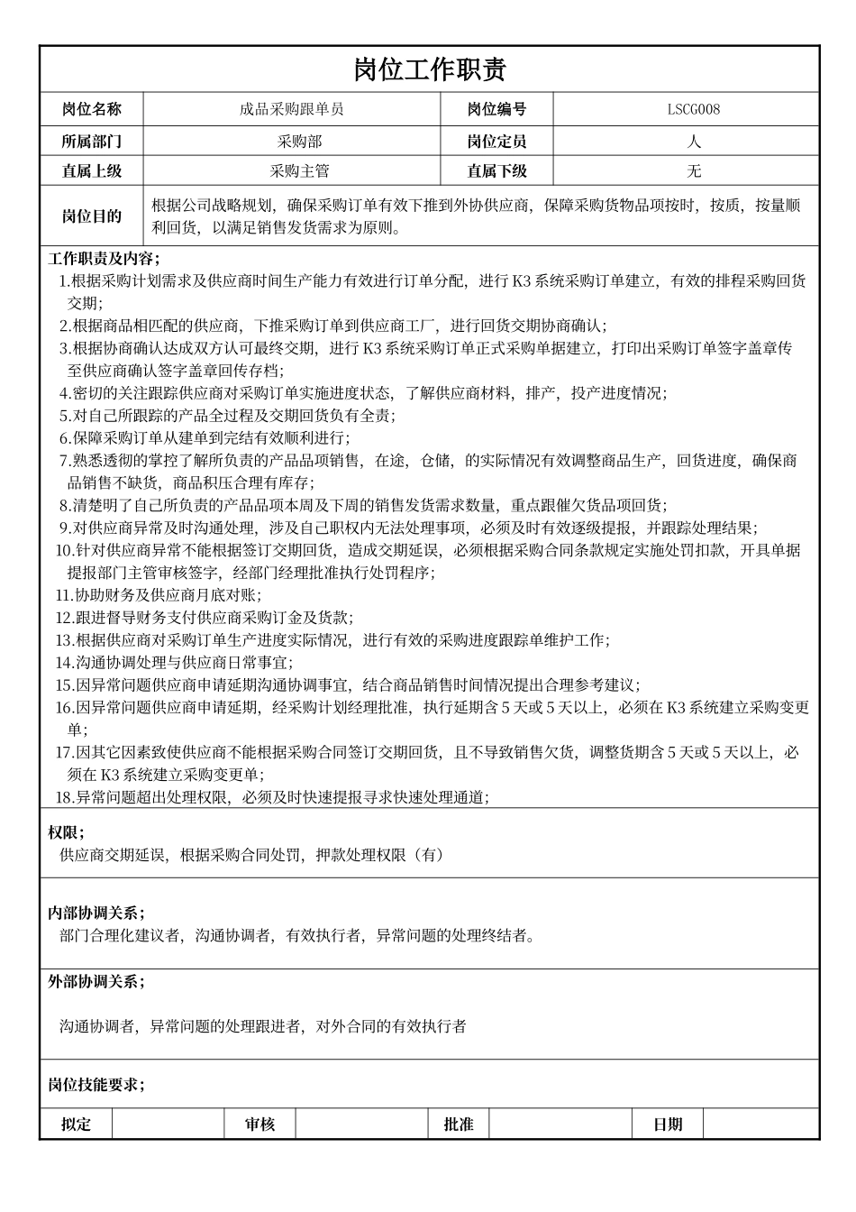 采购跟单员岗位职责_第1页